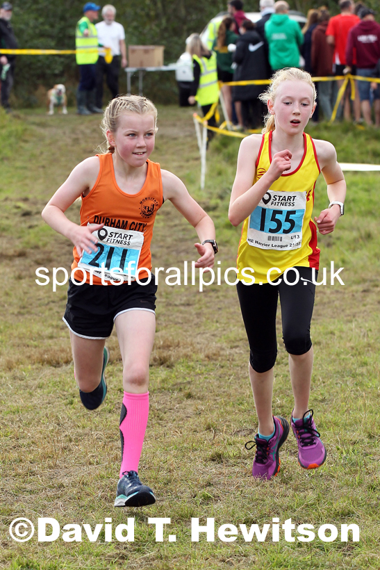 Girls under-15s 2021 North Eastern Harrier League, Druridge Bay. Photo: David T. Hewitson/Sports for All Pics